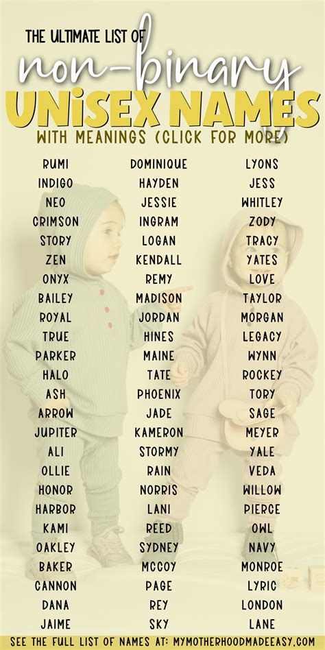 Filipino Baby Unisex Names with Meaning, Cute .